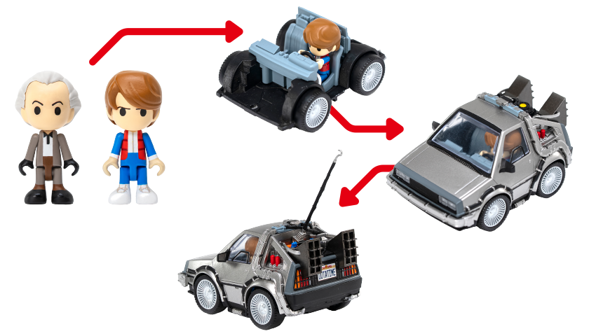 Back to the Future